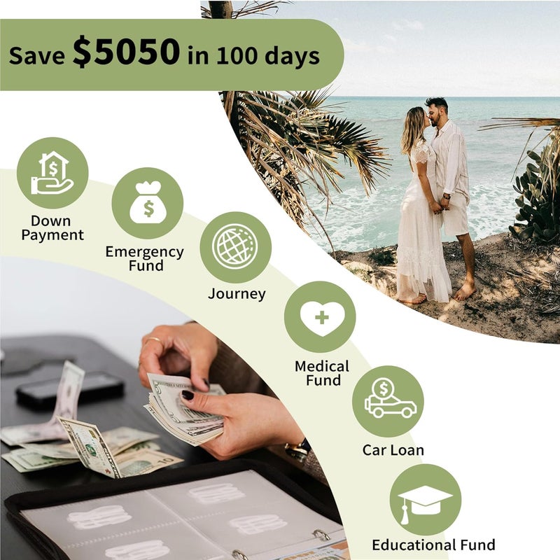 RONMONG 100 Envelope Challenge Binder, 2025 Upgrade 100 Envelopes Money Saving Challenge, Savings Challenges Book with Challenge Tracker to Save $5,050 - Image 5